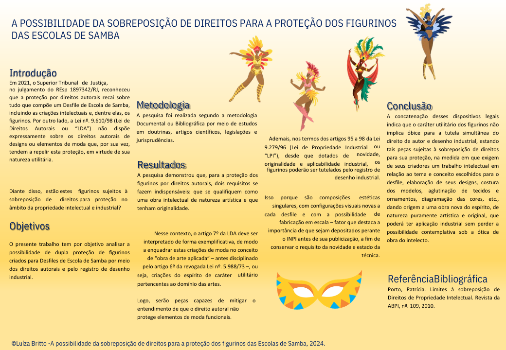 Luíza Britto apresenta pôster sobre a proteção dos figurinos das Escolas de Samba no IX Congresso Internacional de Direito da Moda